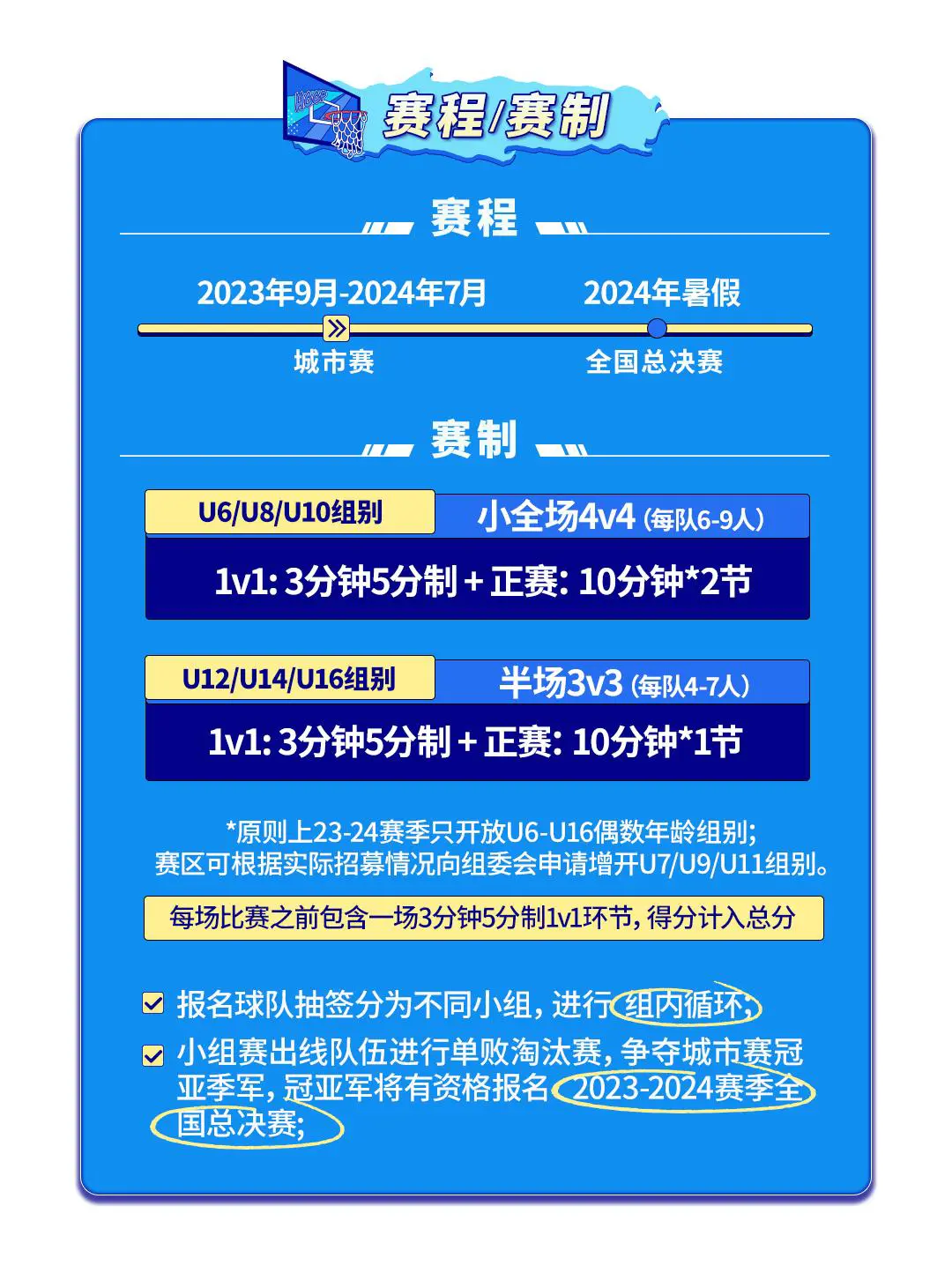 篮球训练教学方法和技巧_1